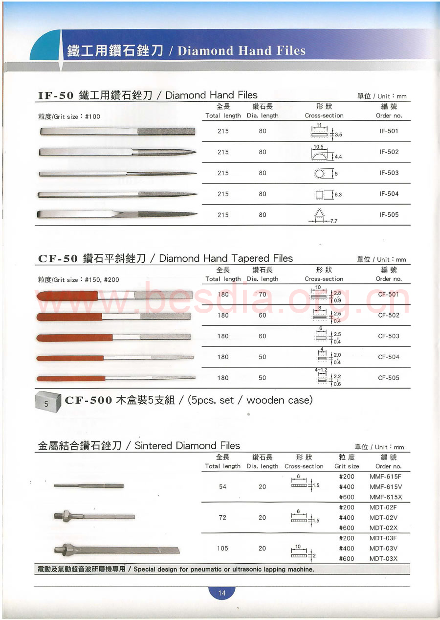 _(ti)һƷF@ʯSIF-50,CF-50,CF-500 Diamond Hand Files